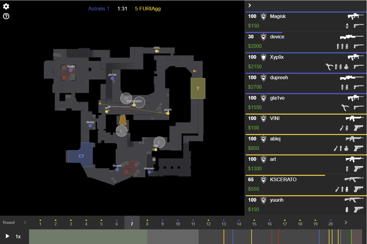 Image showing ECS7 FURIA vs Astralis