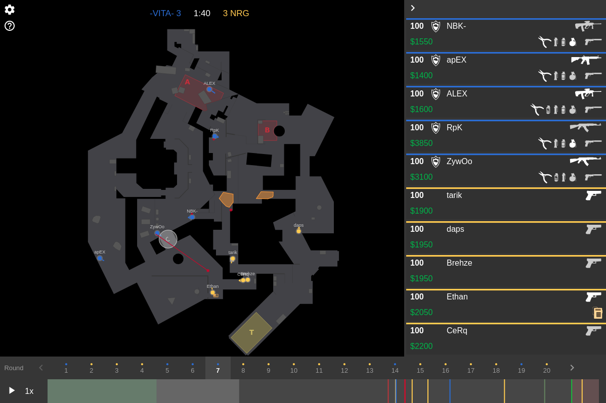 Image showing ECS7 NRG vs Vitality