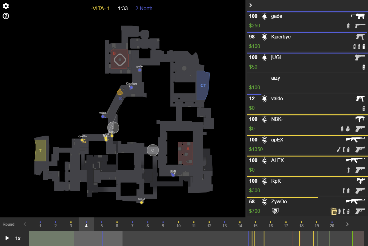 Image showing ECS7 Vitality vs North
